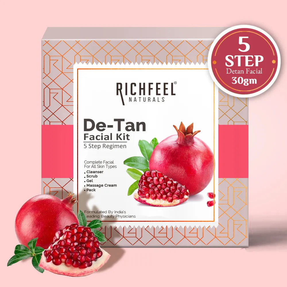 34292 richfeel kit application