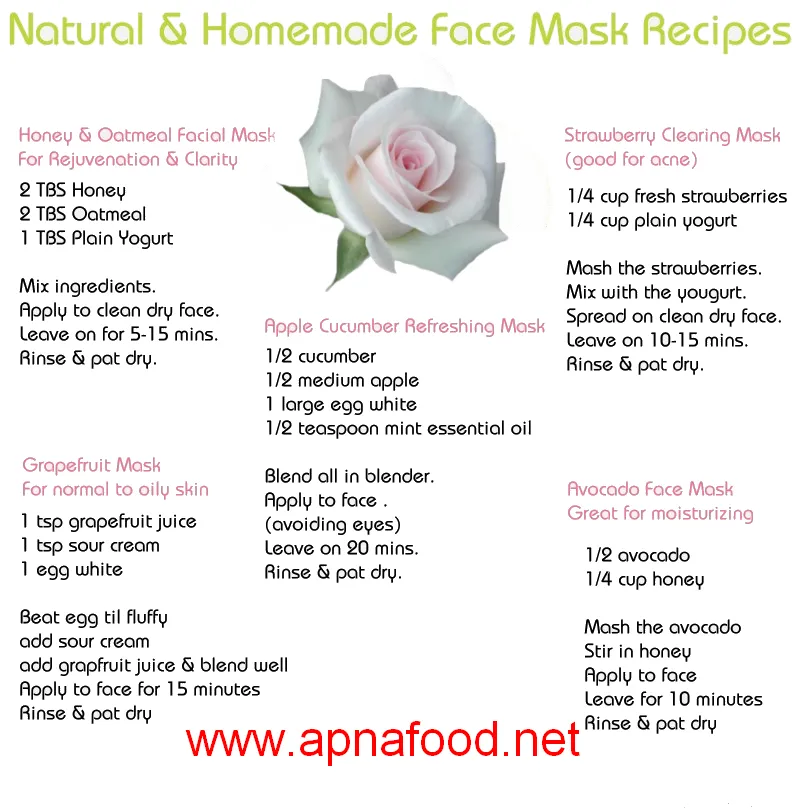 34622 lemon turmeric mask